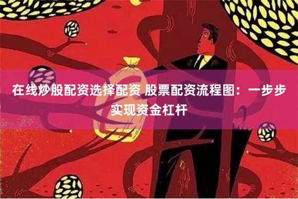 在线炒股配资选择配资 股票配资流程图：一步步实现资金杠杆